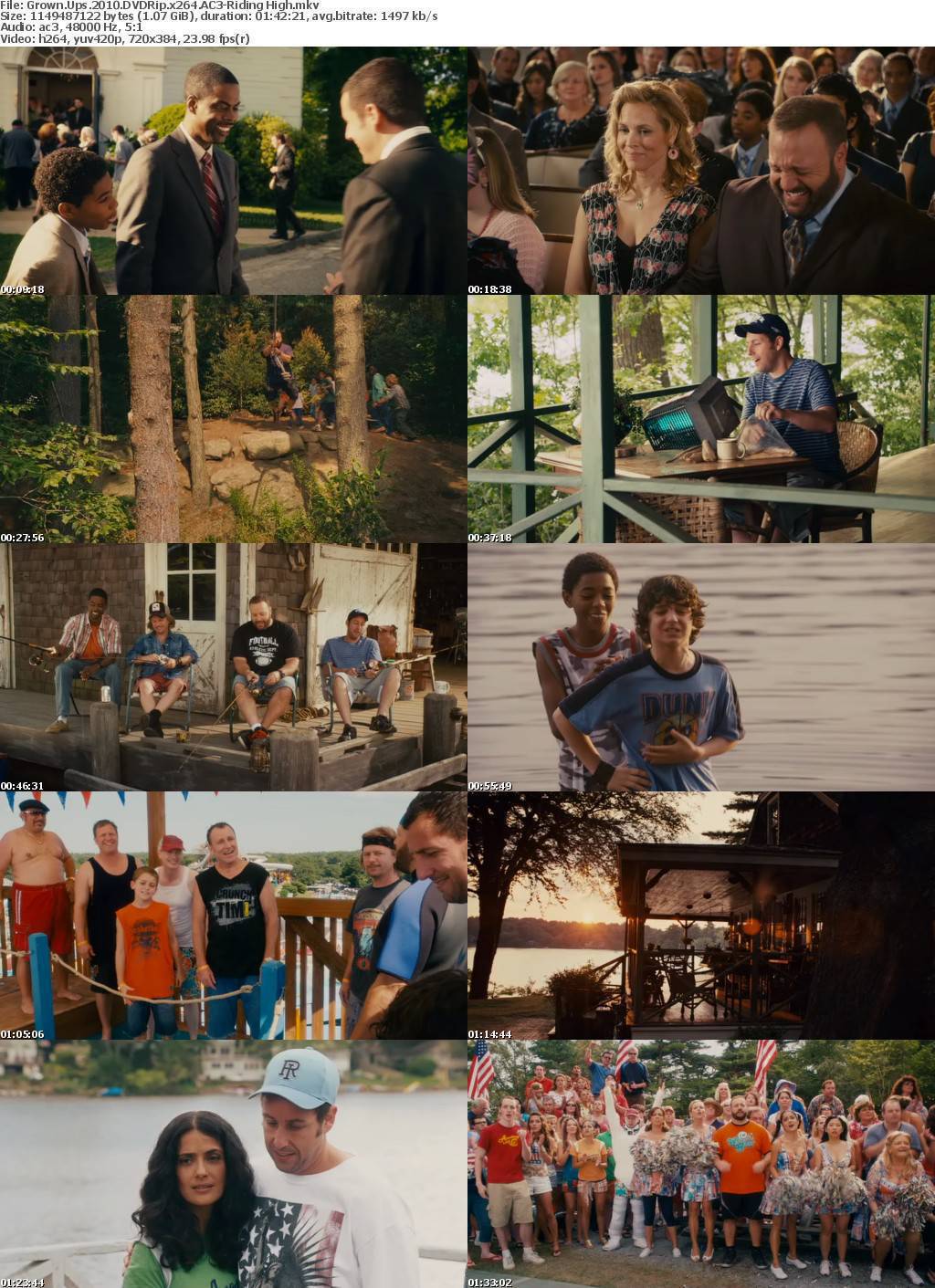 Download Grown Ups 2010 DVDRip x264 AC3-Riding High Rapidgator ...