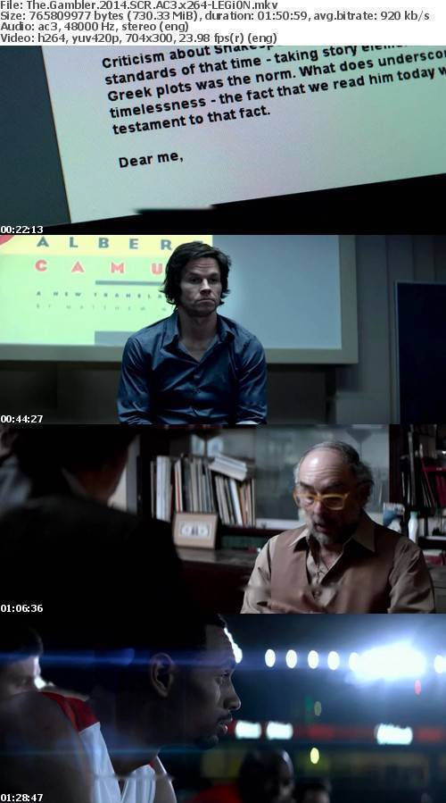 The Gambler 2014 SCR AC3 x264-LEGi0N The Gambler 2014 SCR AC3 x264-LEGi0N