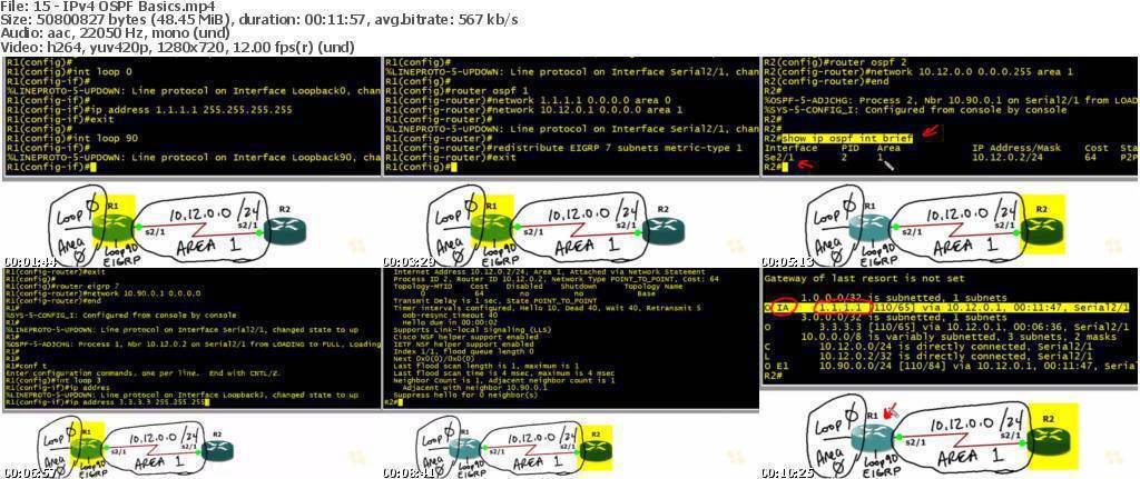 CBT Nuggets CCNA Security 640-554 All Episodes - Trakttv