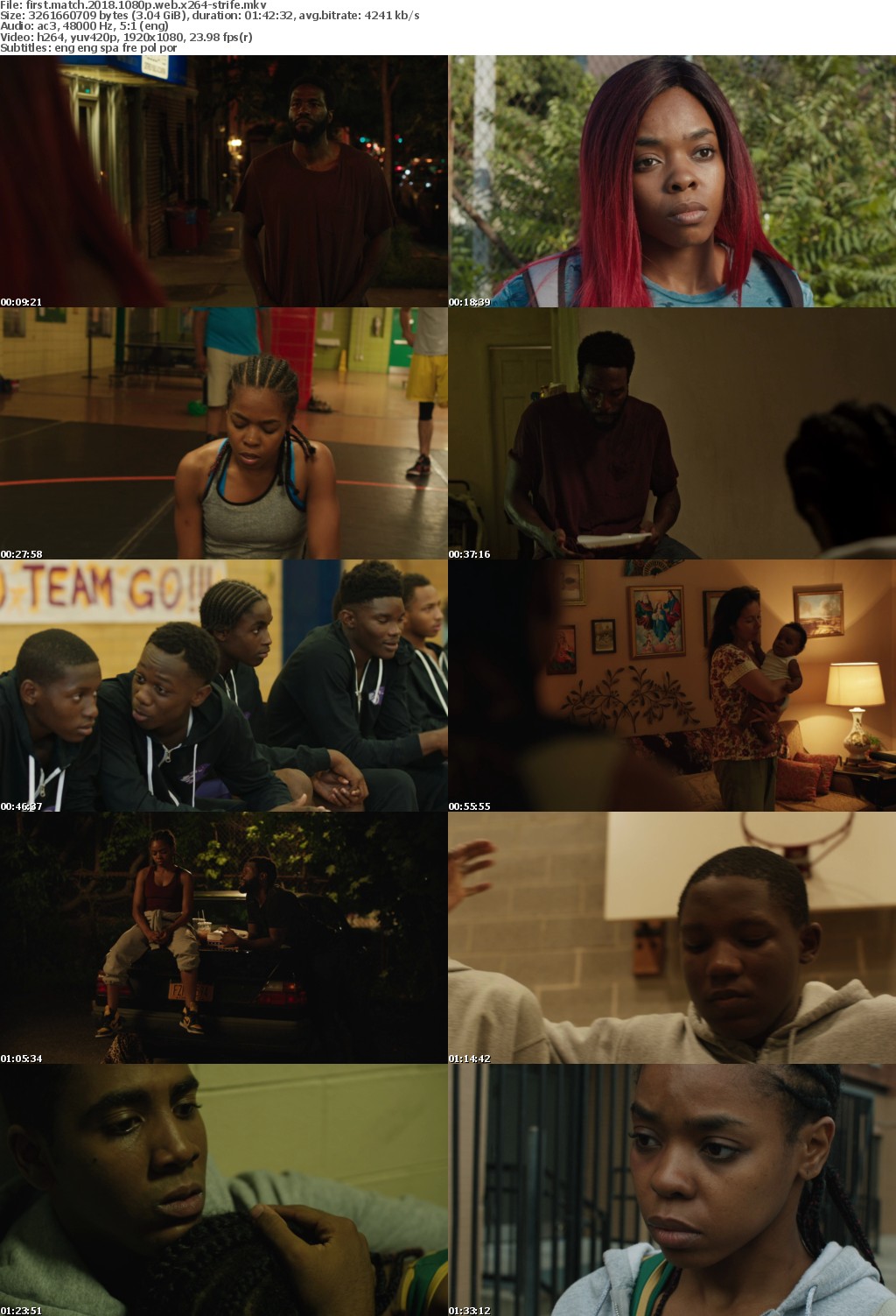 First Match 2018 1080p WEB x264-STRiFE First Match 2018 1080p WEB x264-STRiFE