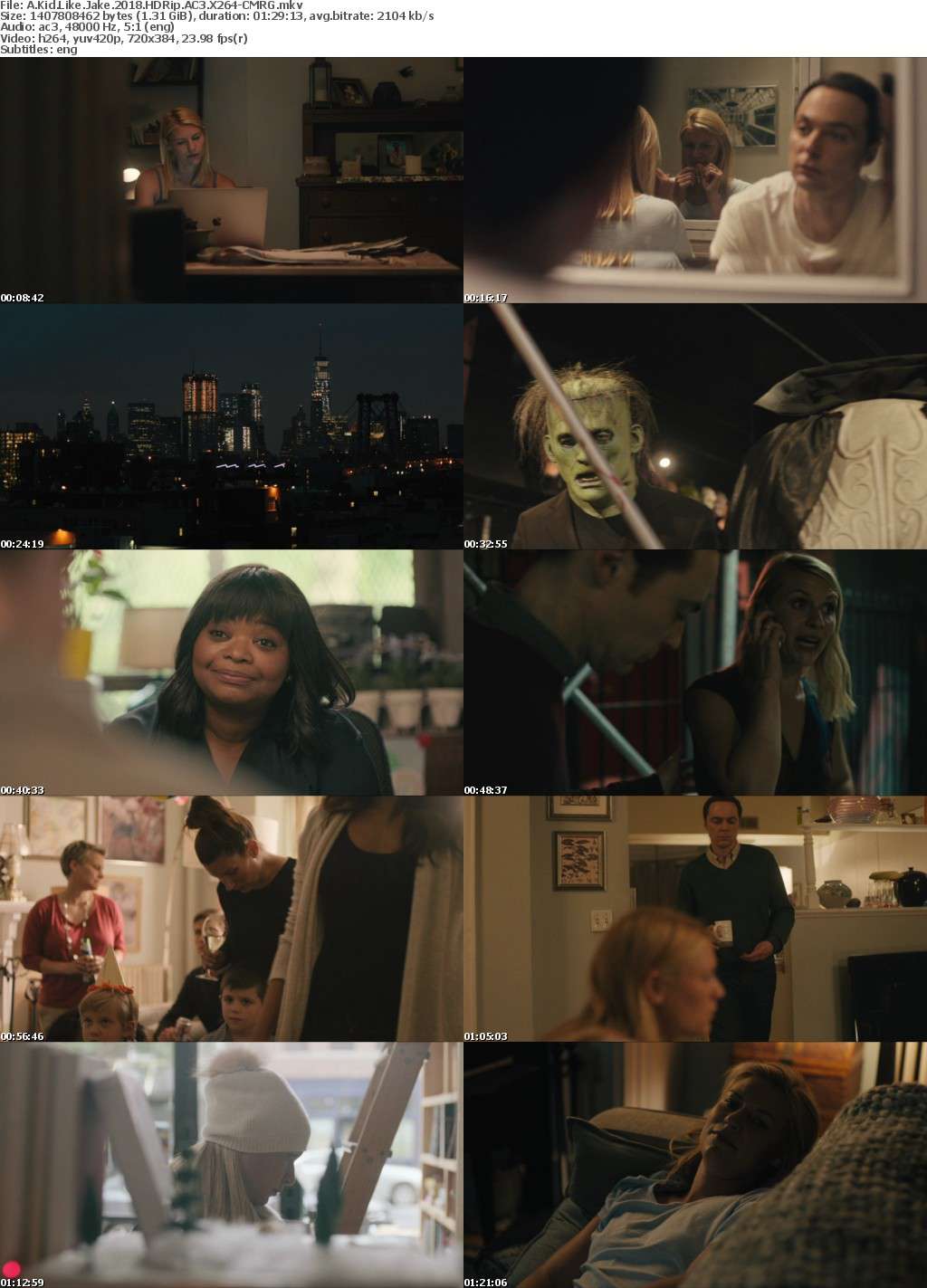 A Kid Like Jake 2018 HDRip AC3 X264-CMRG A Kid Like Jake 2018 HDRip AC3 X264-CMRG
