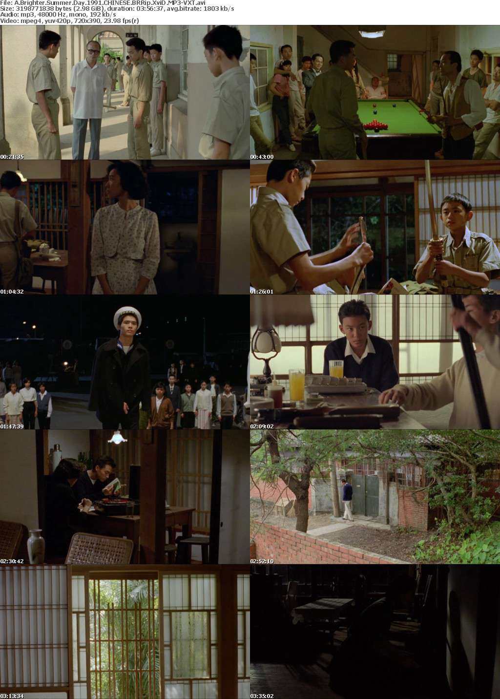 A Brighter Summer Day 1991 CHINESE BRRip XviD MP3-VXT A Brighter Summer Day 1991 CHINESE BRRip XviD MP3-VXT