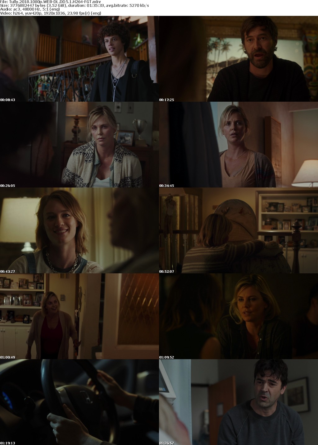 Tully (2018) 1080p WEB-DL DD5.1 H264-FGT