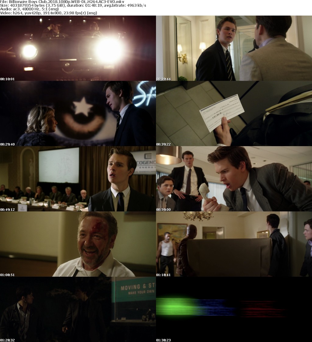 Billionaire Boys Club (2018) 1080p WEB-DL H264 AC3-EVO