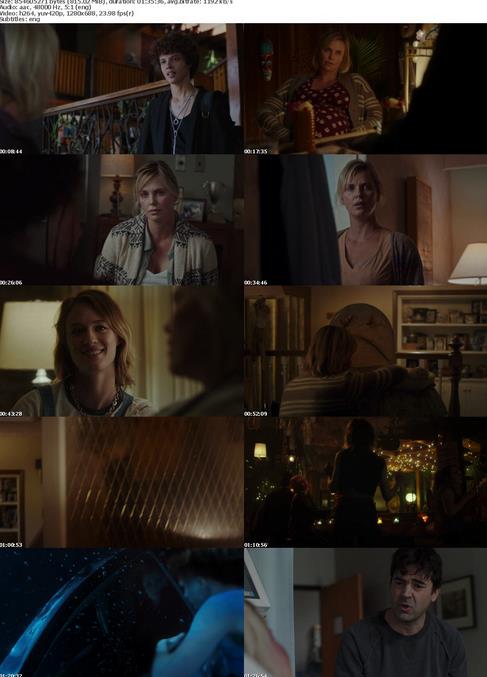 Tully (2018) 720p BluRay 6CH 800MB ESubs - MkvHub