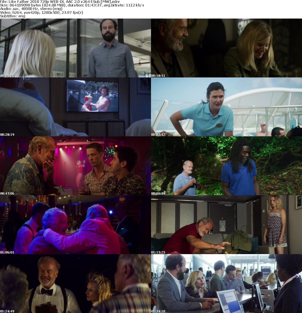 Like Father (2018) 720p WEB-DL AAC 2.0 x264 ESub MW