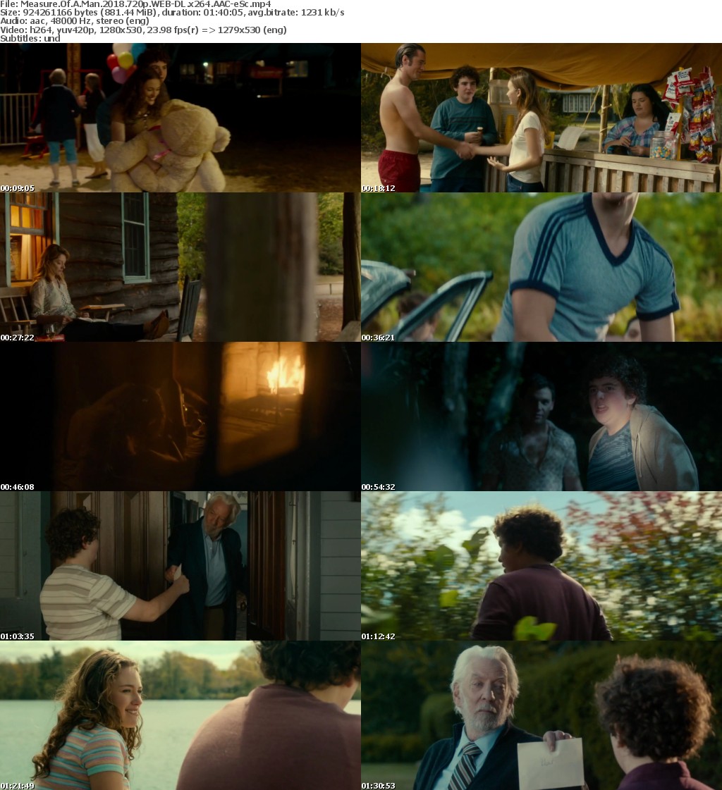 Measure Of A Man (2018) 720p WEB-DL x264 AAC-eSc