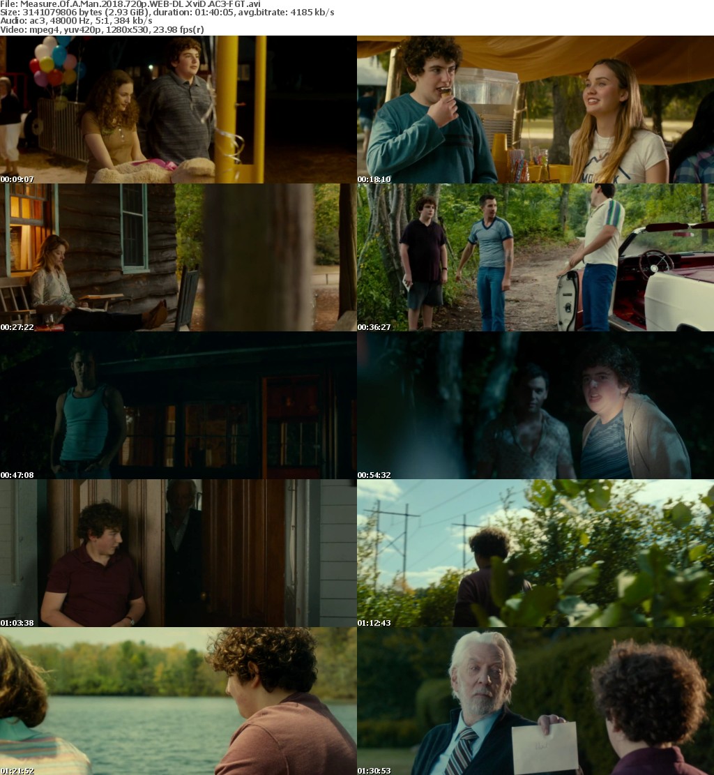 Measure Of A Man (2018) 720p WEB-DL XviD AC3-FGT