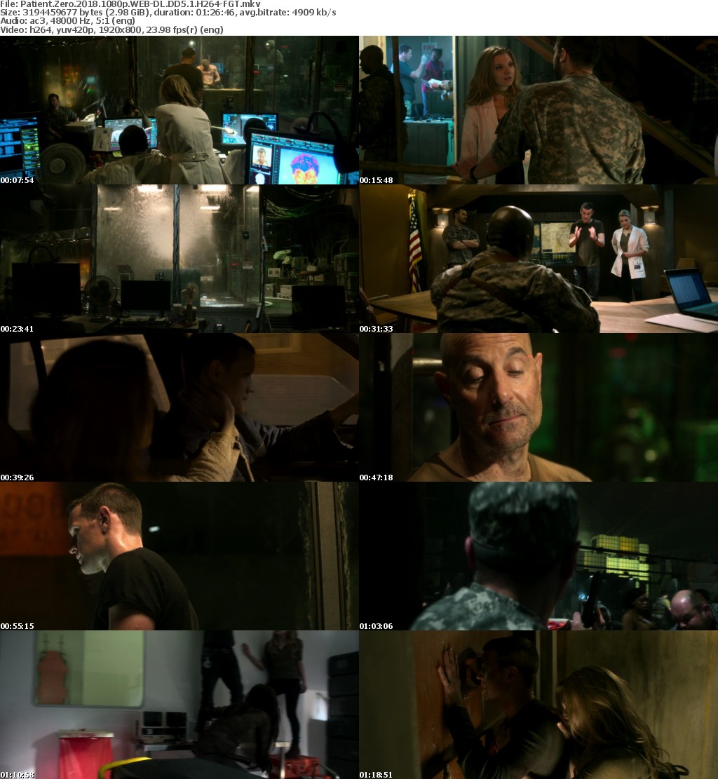 Patient Zero (2018) 1080p WEB-DL DD5.1 H264-FGT