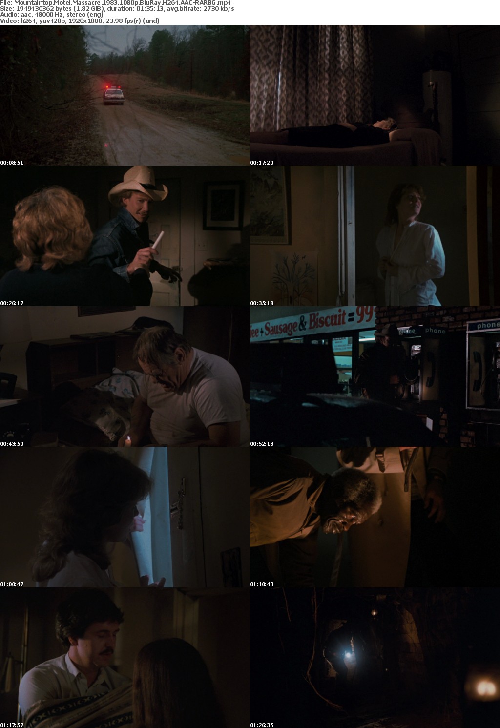 Mountaintop Motel Massacre (1983) 1080p BluRay H264 AAC-RARBG