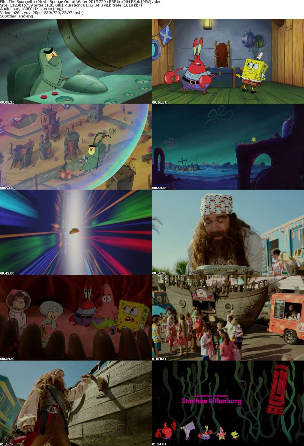 The SpongeBob Movie Sponge Out of Water (2015) 720p BRRip x264 ESub MW