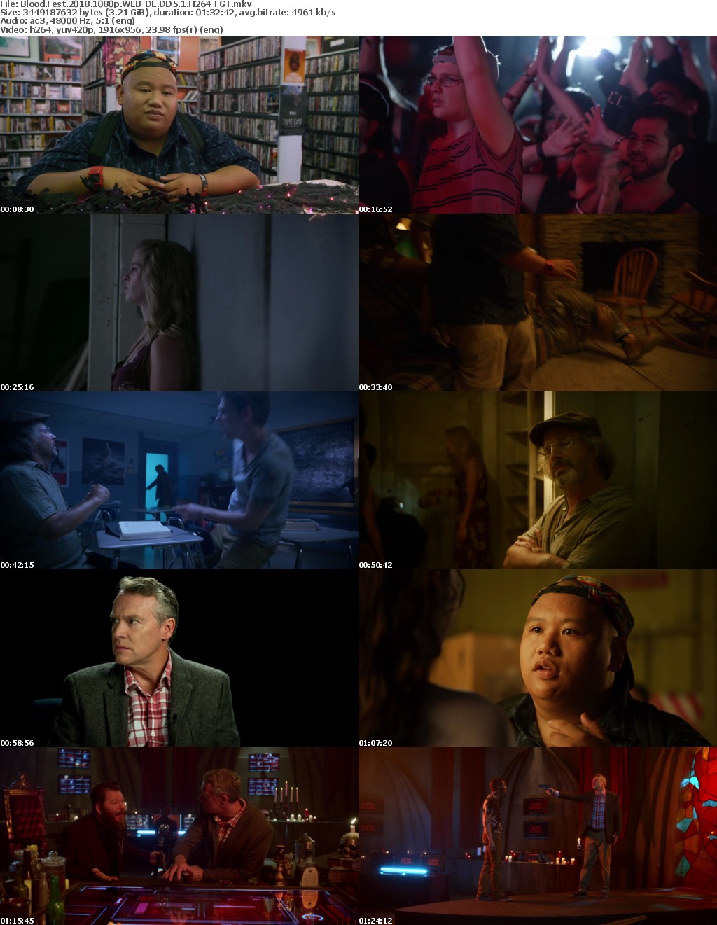 Blood Fest (2018) 1080p WEB-DL DD5.1 H264-FGT