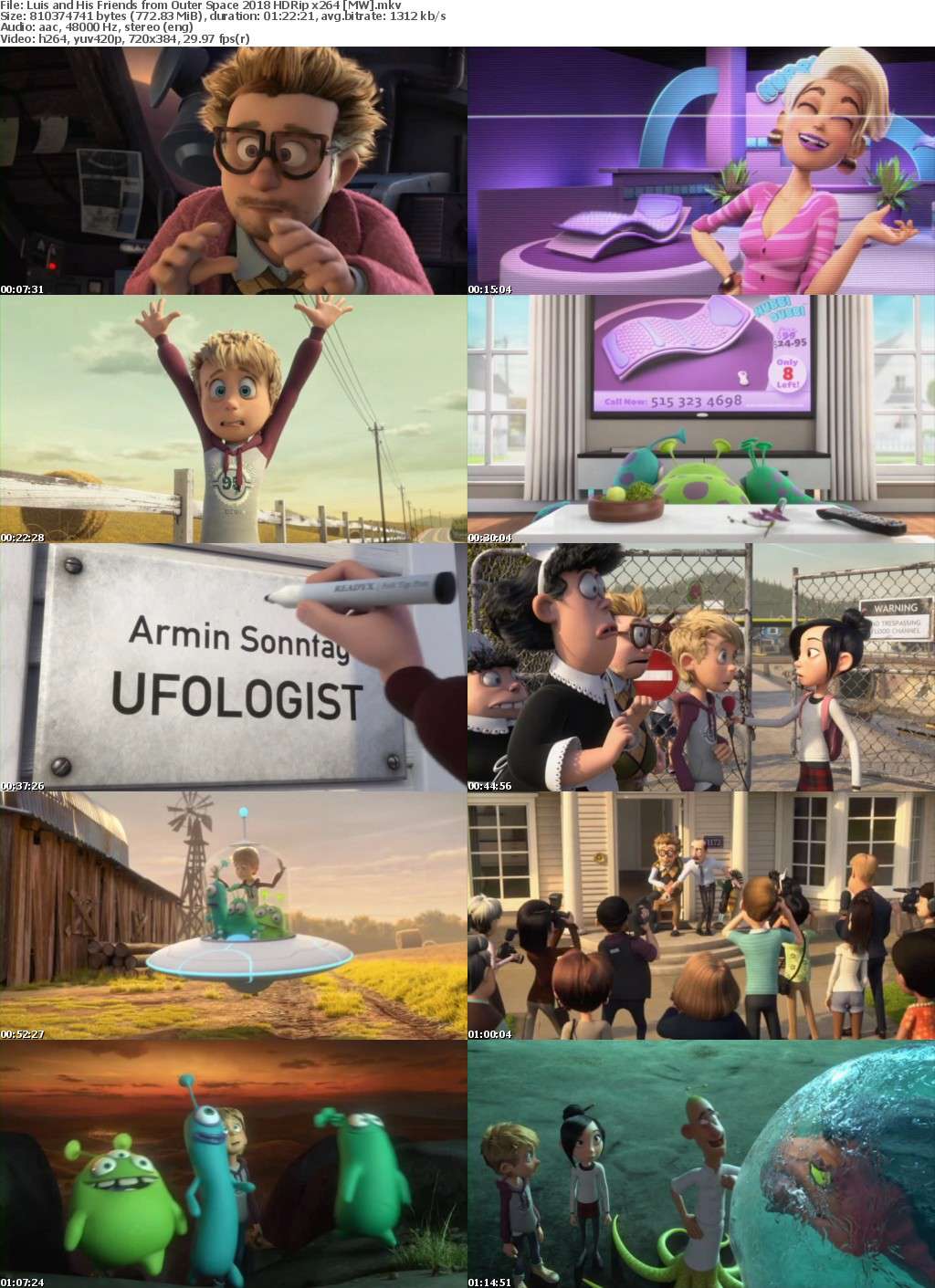 Luis and His Friends from Outer Space (2018) HDRip x264 MW