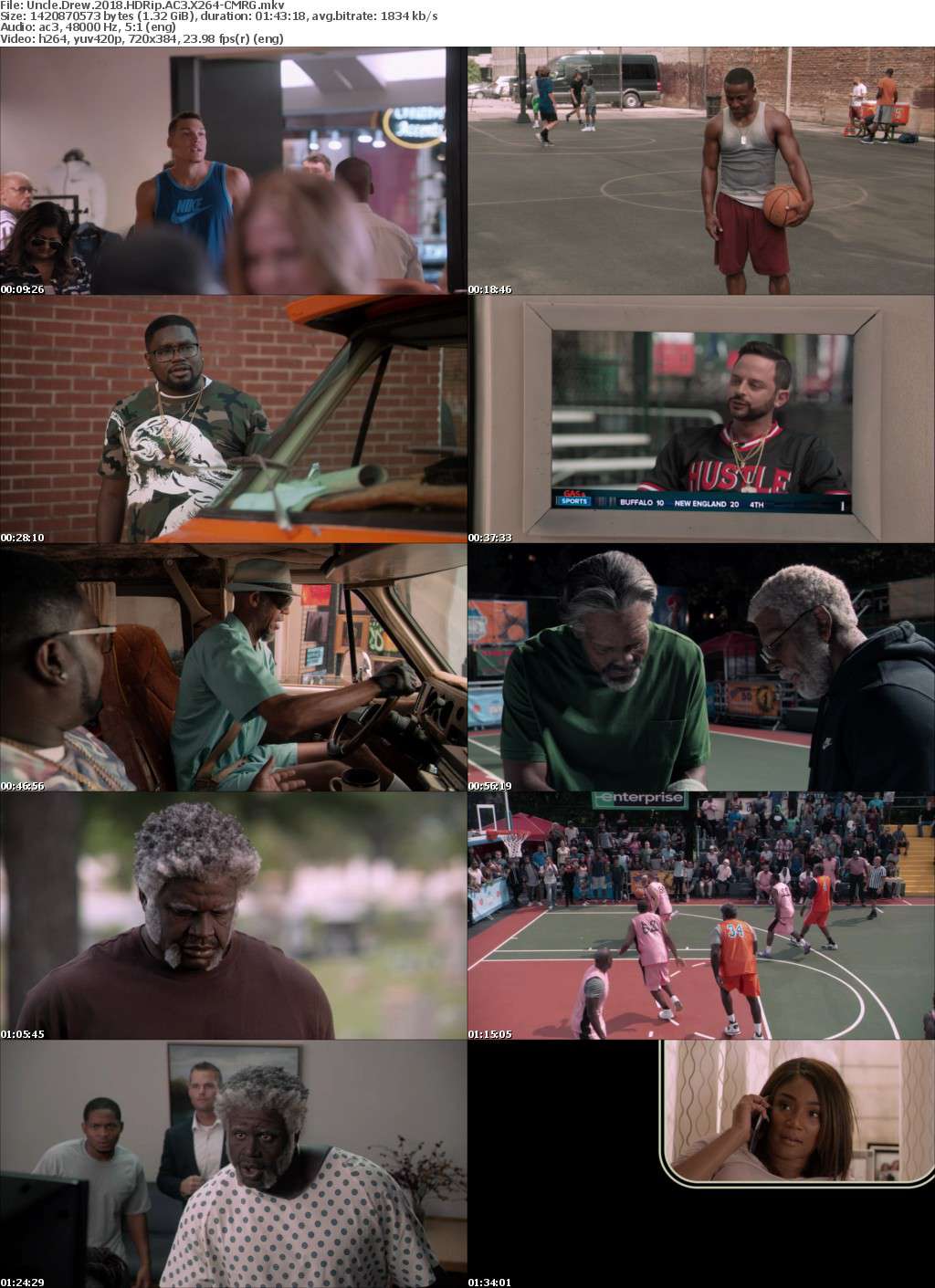 Uncle Drew (2018) HDRip AC3 X264-CMRG