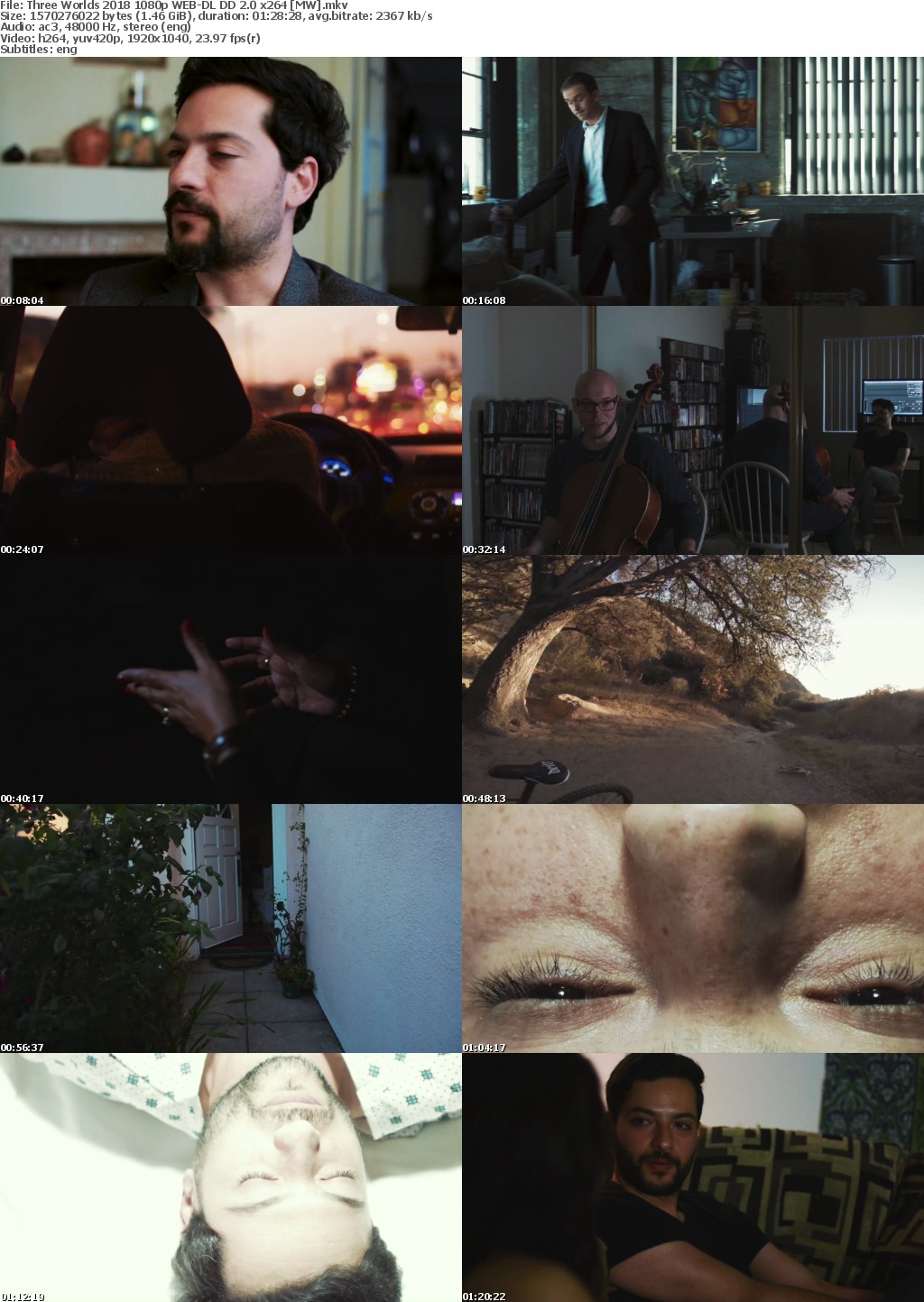 Three Worlds (2018) 1080p WEB-DL DD 2.0 x264 MW