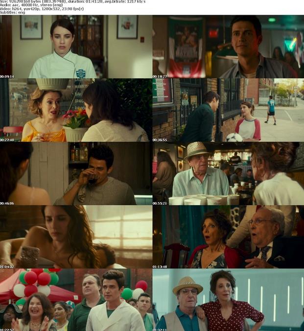 Little Italy (2018) 720p WEB-DL x264 850MB ESubs - MkvHub