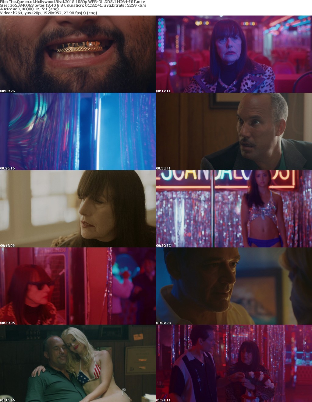 The Queen of Hollywood Blvd (2018) 1080p WEB-DL DD5.1 H264-FGT