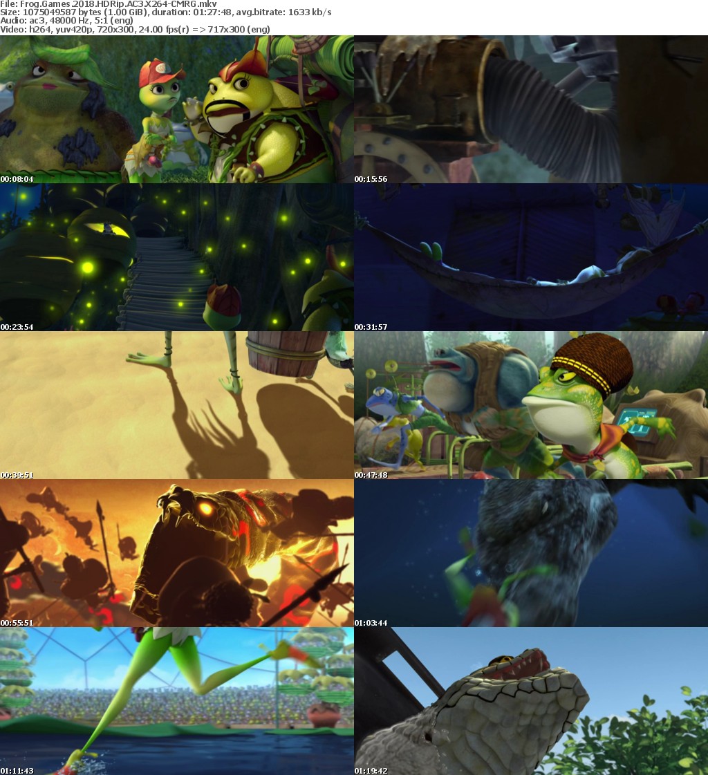 Frog Games (2018) HDRip AC3 X264-CMRG