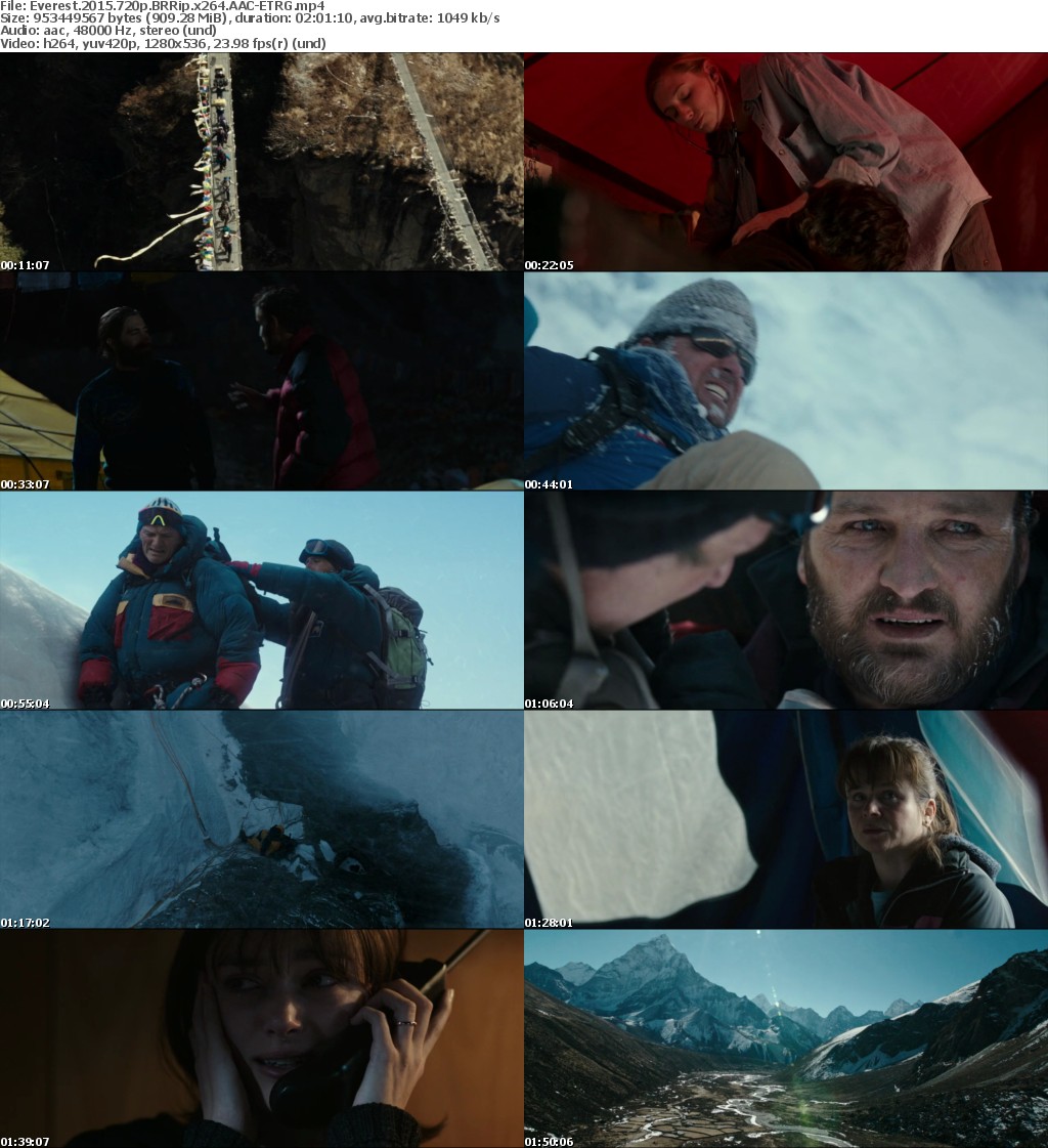 Everest (2015) 720p BRRip x264 AAC-ETRG