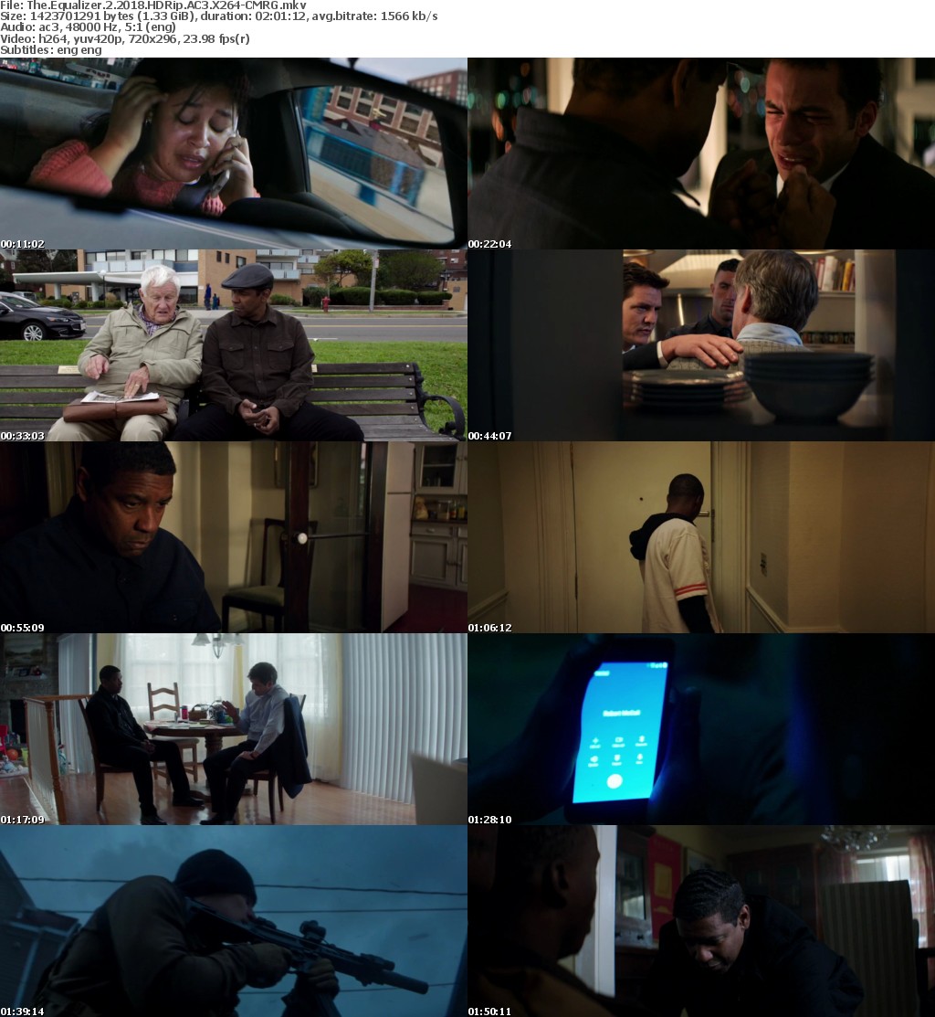 The Equalizer 2 (2018) HDRip AC3 X264-CMRG