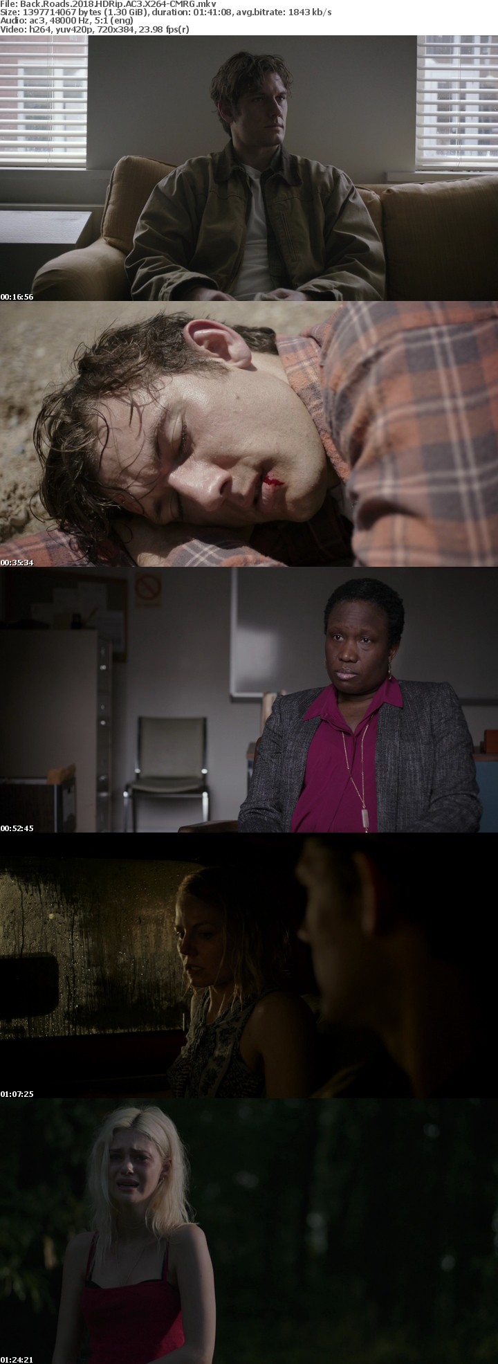 Back Roads 2018 HDRip AC3 X264-CMRG Back Roads 2018 HDRip AC3 X264-CMRG