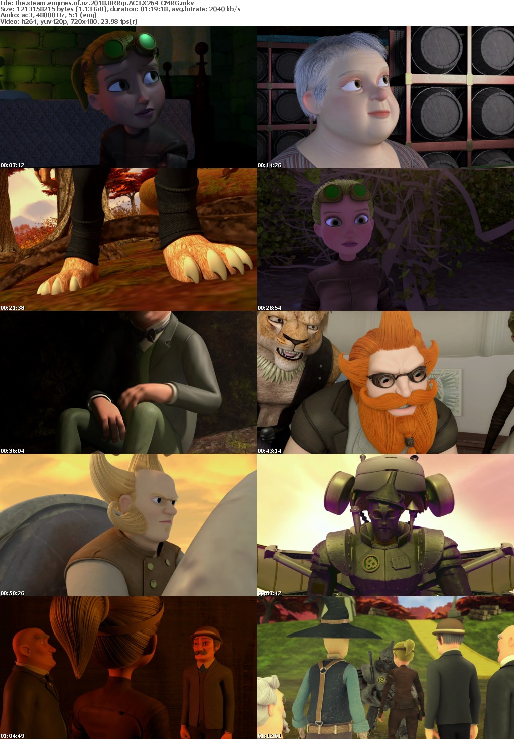 The Steam Engines of oz (2018) BRRip AC3 X264-CMRG