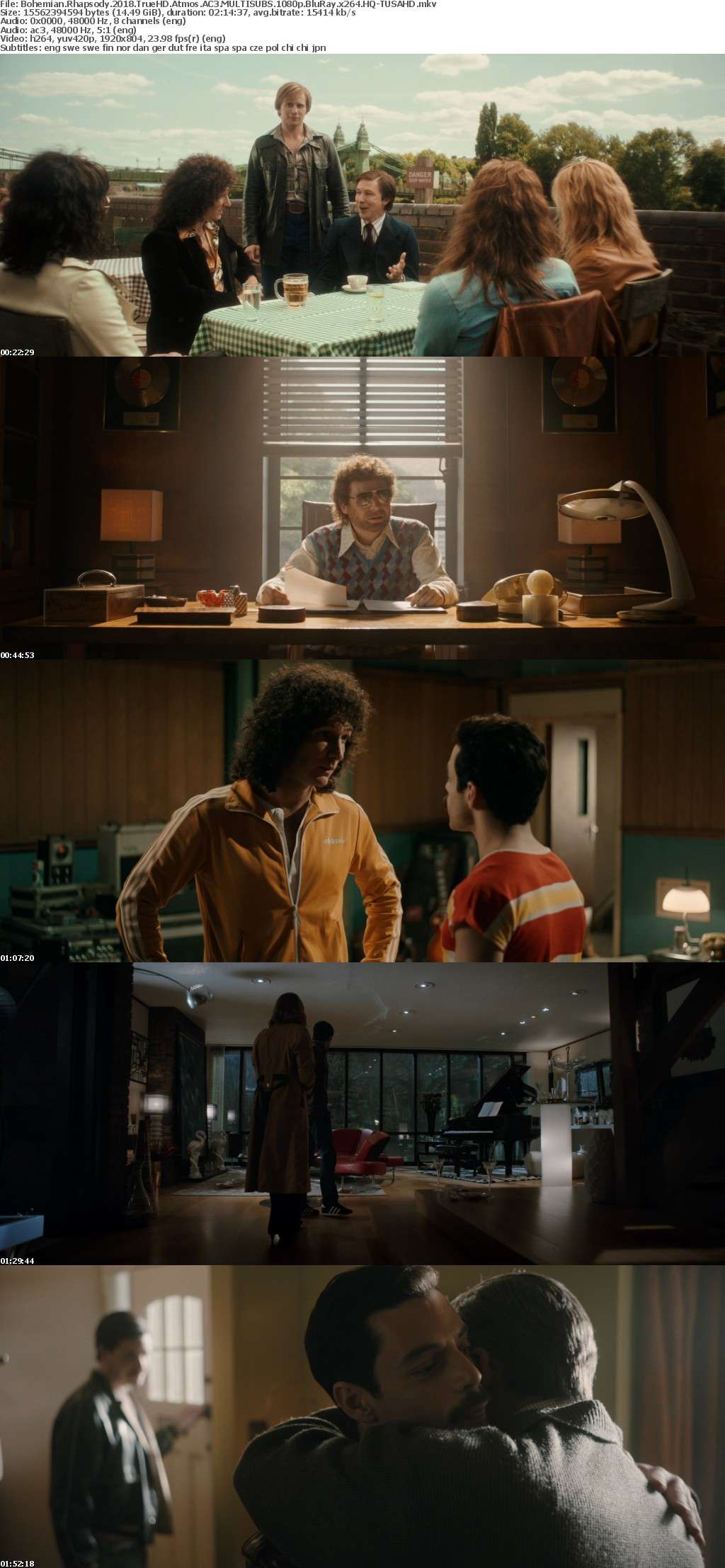 Bohemian Rhapsody 2018 TrueHD Atmos AC3 MULTISUBS 1080p BluRay x264 HQ-TUSAHD Bohemian Rhapsody 2018 TrueHD Atmos AC3 MULTISUBS 1080p BluRay x264 HQ-TUSAHD