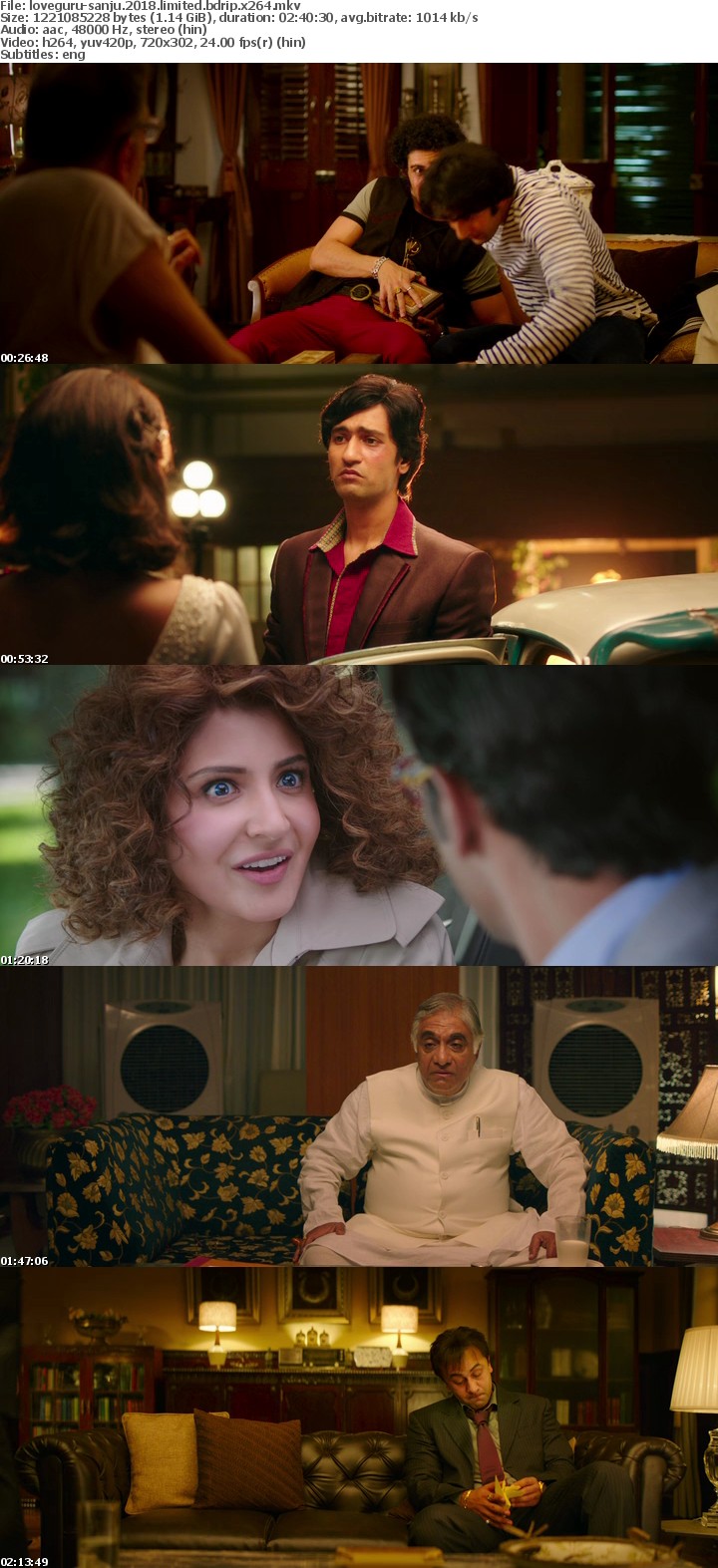 Sanju 2018 LIMITED BDRip x264-LoveGuru Sanju 2018 LIMITED BDRip x264-LoveGuru