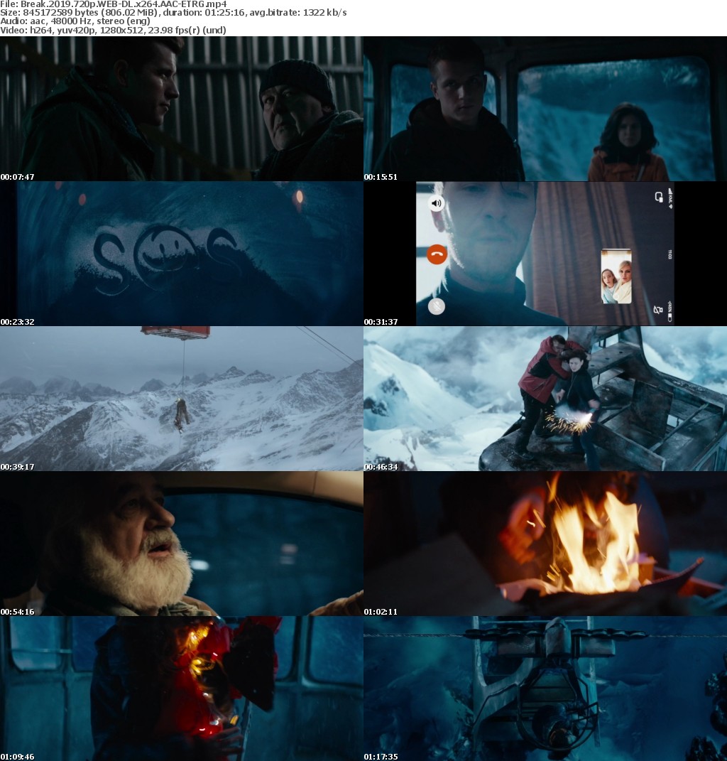 Break (2019) 720p WEB-DL x264 AAC-ETRG