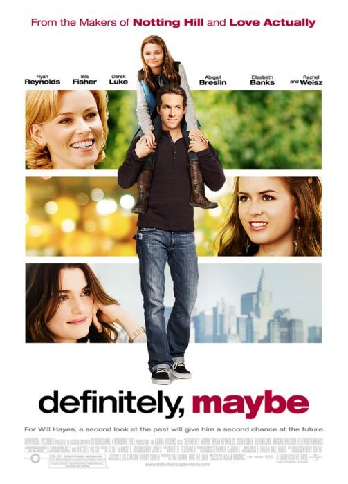 Definitely Maybe 2008 1080p BluRay x265-RARBG