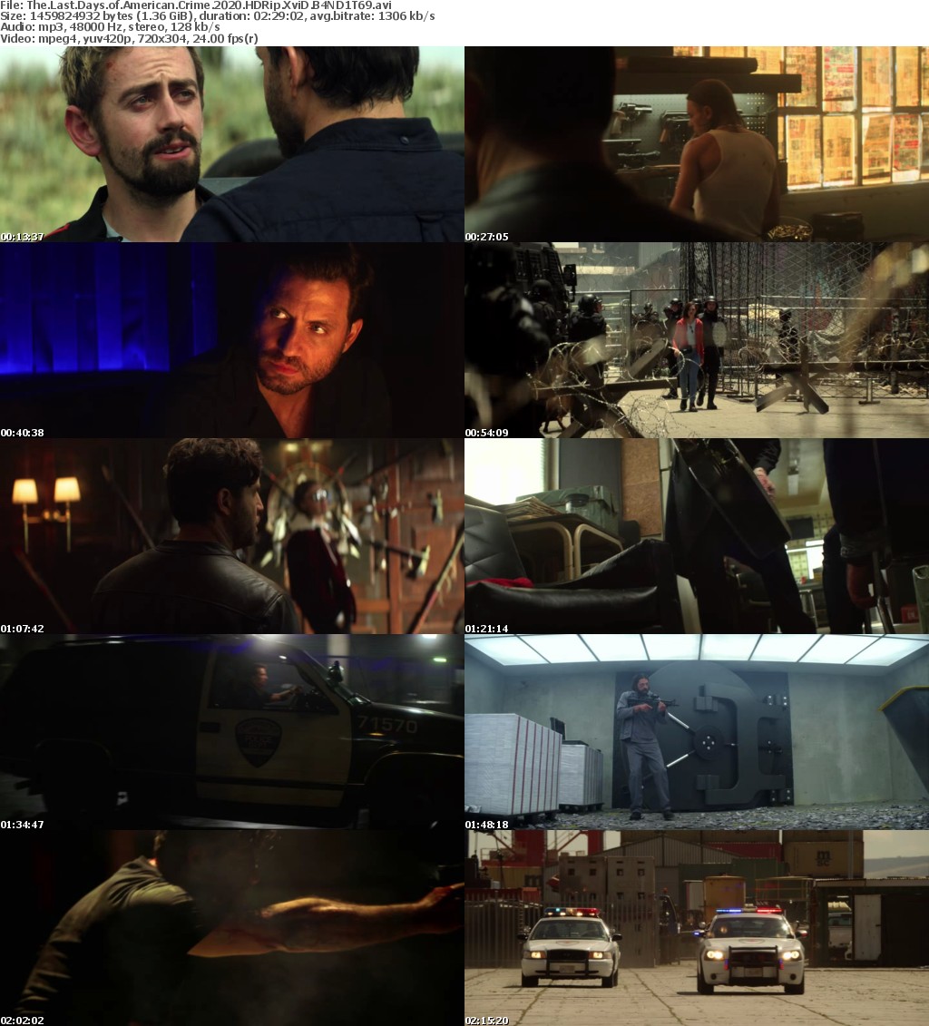 The Last Days of American Crime 2020 HDRip XviD B4ND1T69