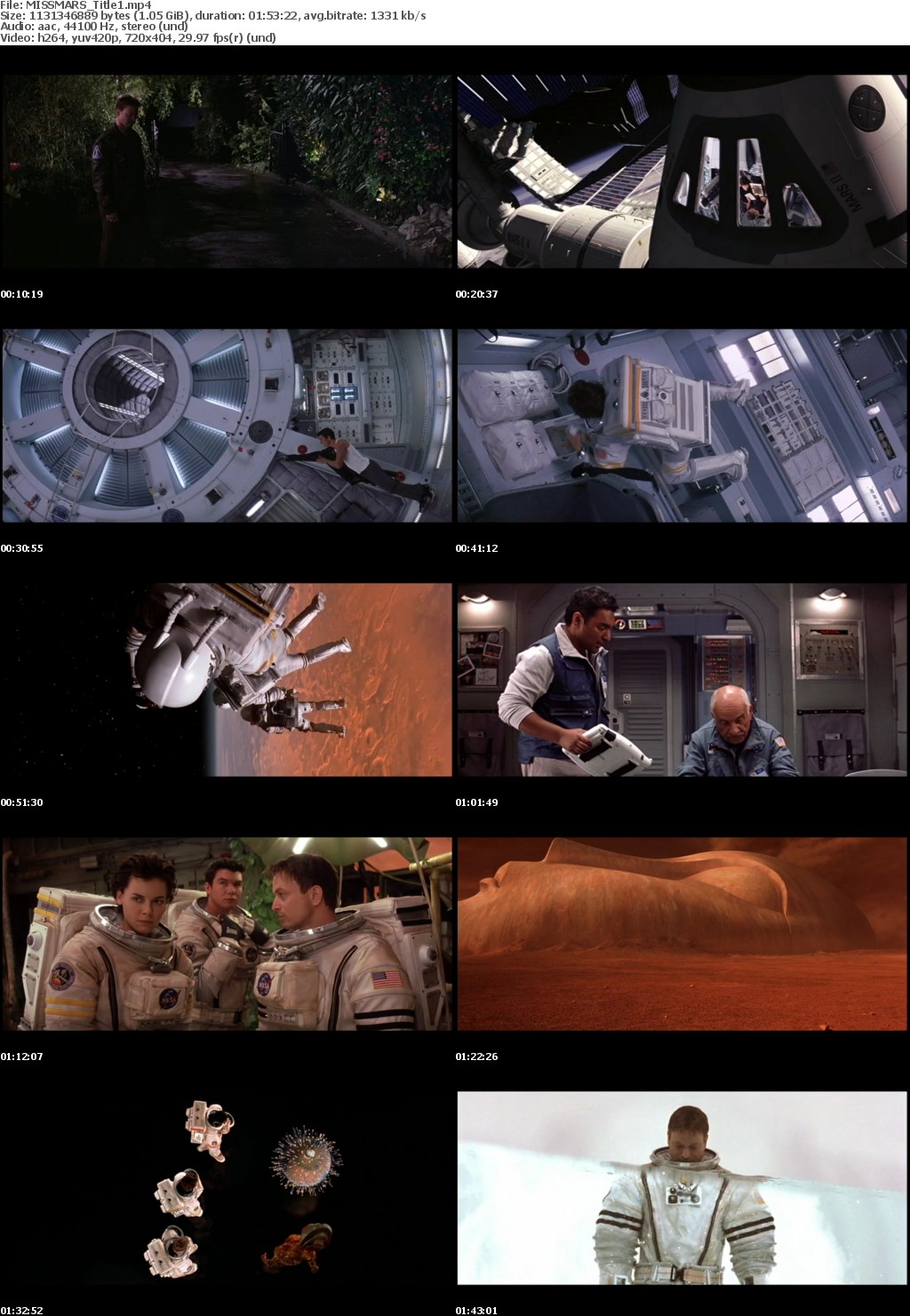 Mission to Mars (2000)Mp-4 X264 Dvd-Rip 480p AACDSD
