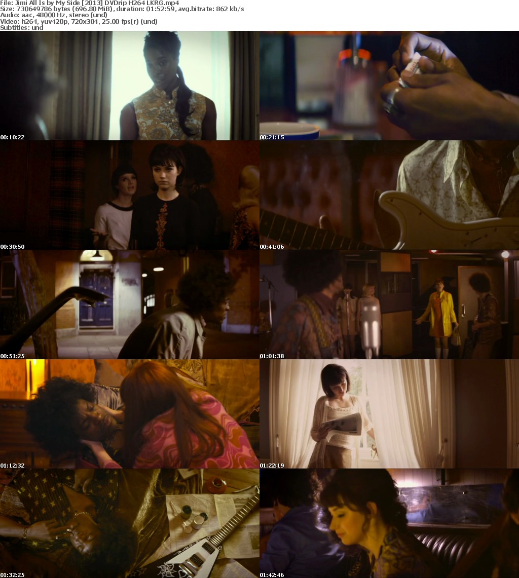 Jimi All Is by My Side 2013 DVDrip H264 LKRG
