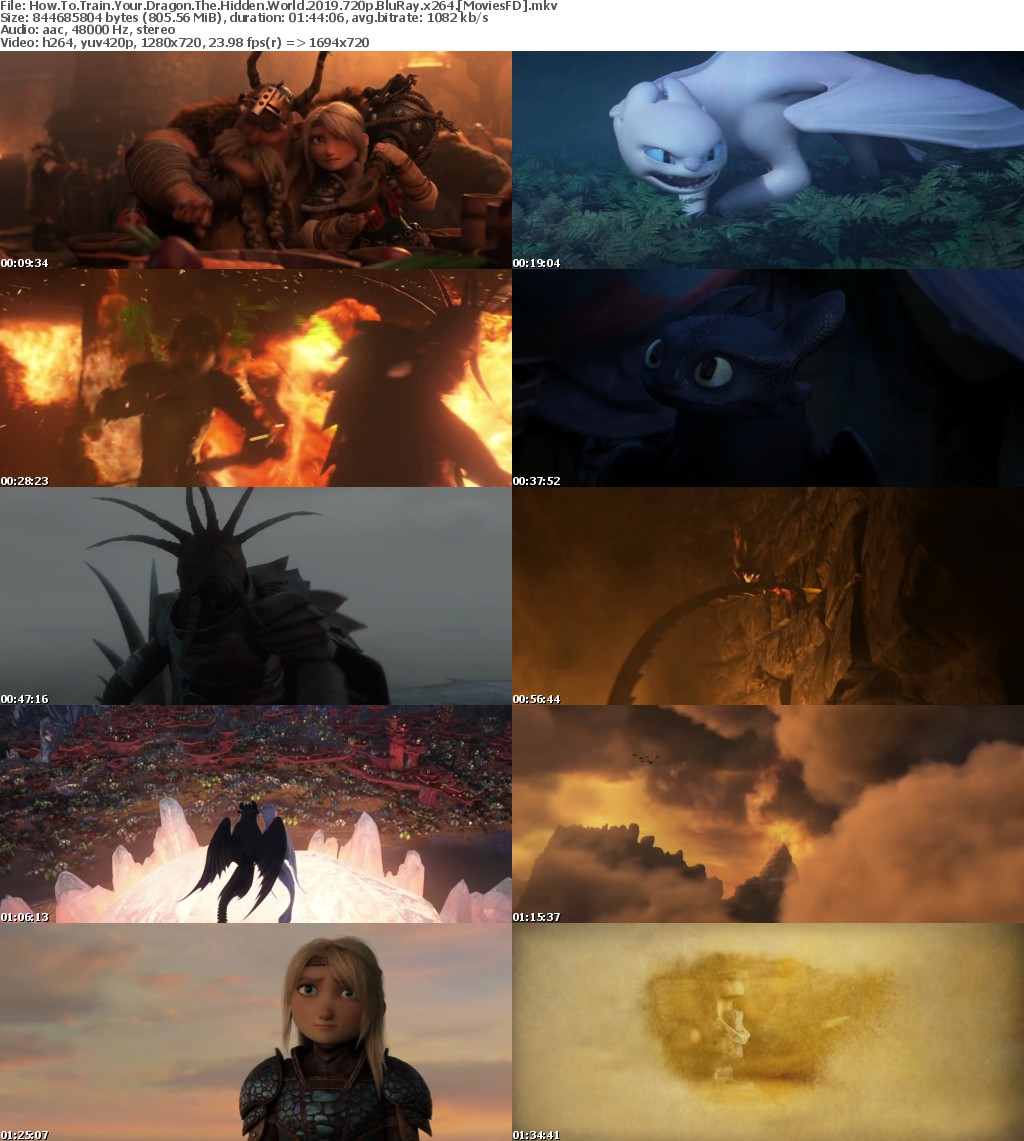 How To Train Your Dragon The Hidden World 2019 720p BluRay x264 MoviesFD