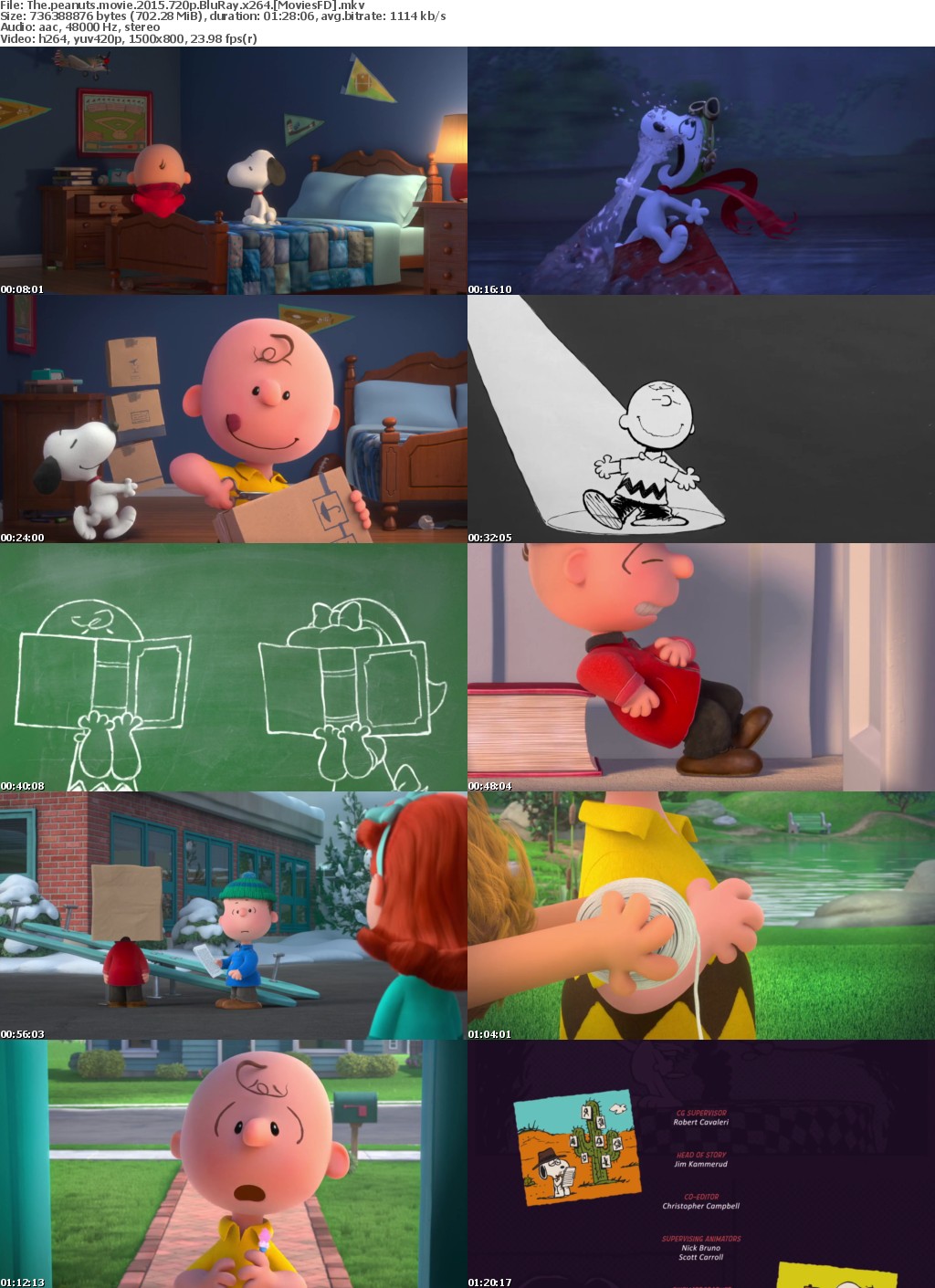 The Peanuts Movie (2015) 720p BluRay x264 - Moviesfd