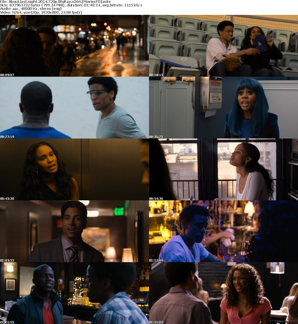 About Last Night (2014) 720p BluRay x264 - MoviesFD