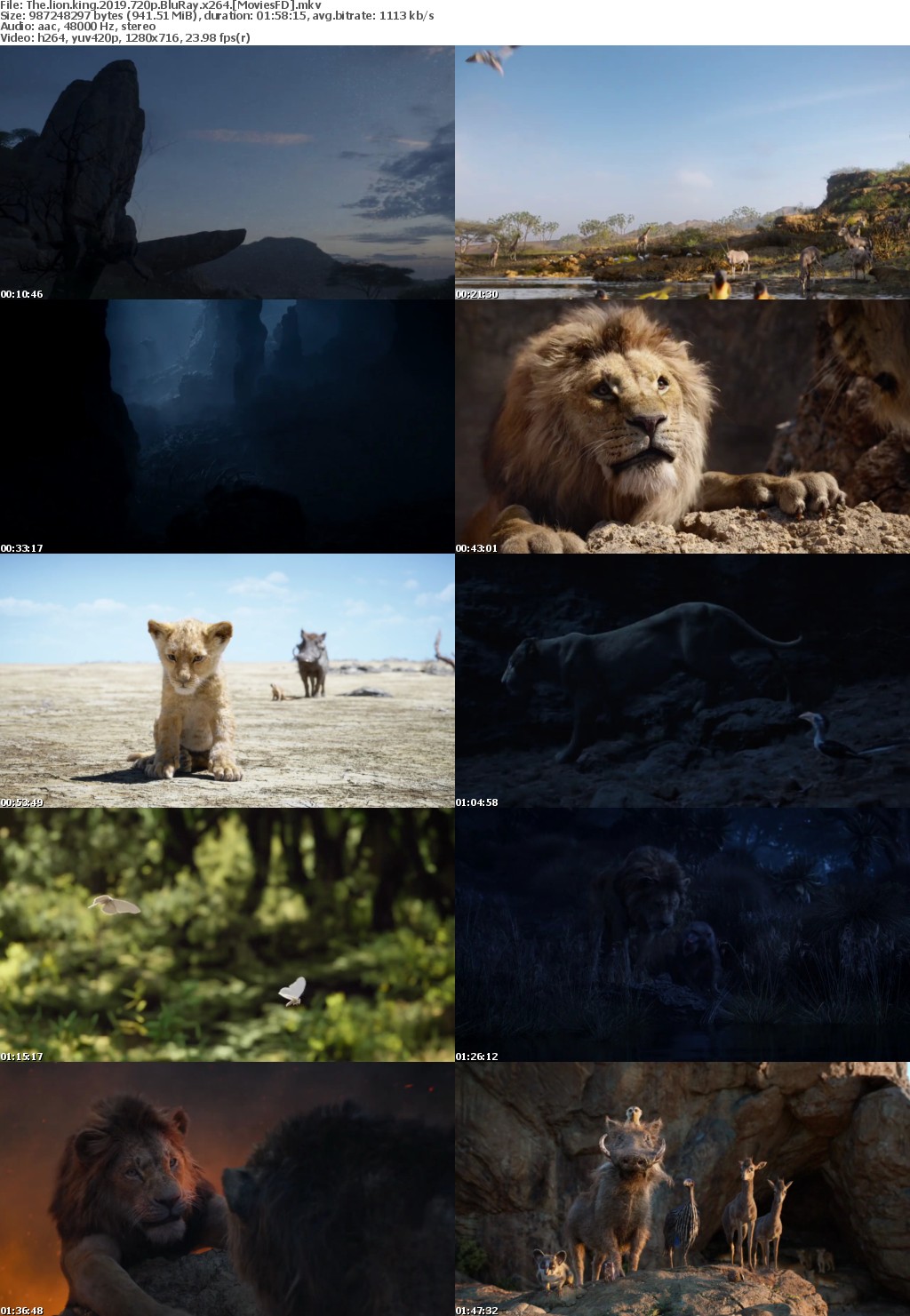 The Lion King (2019) 720p BluRay x264 - MoviesFD