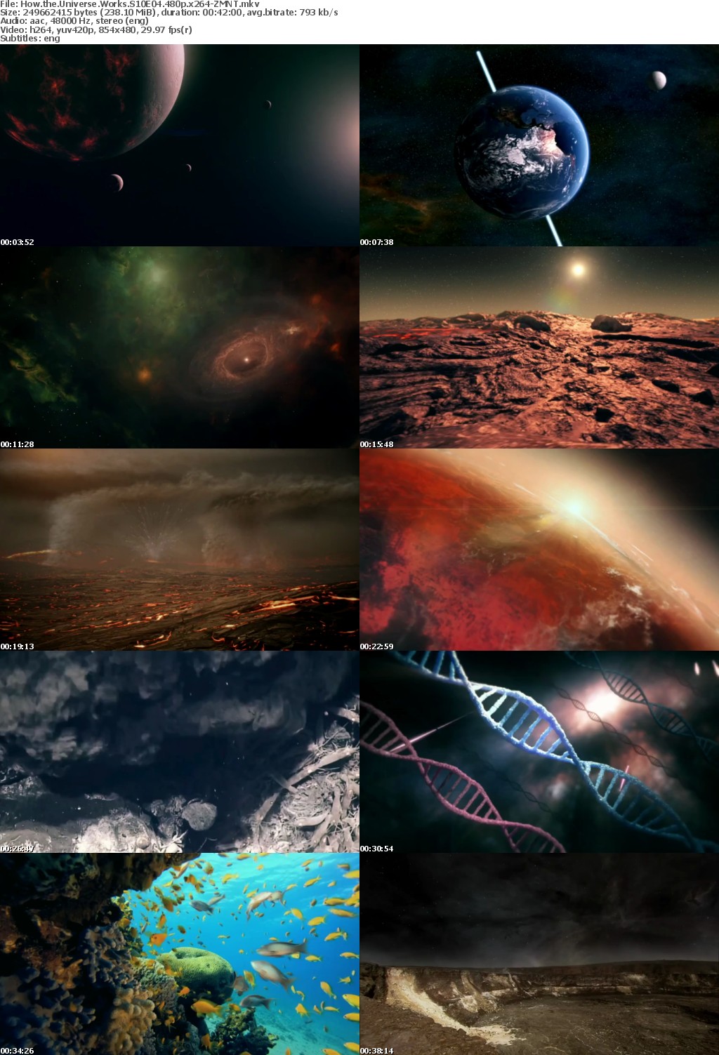 How the Universe Works S10E04 480p x264-ZMNT