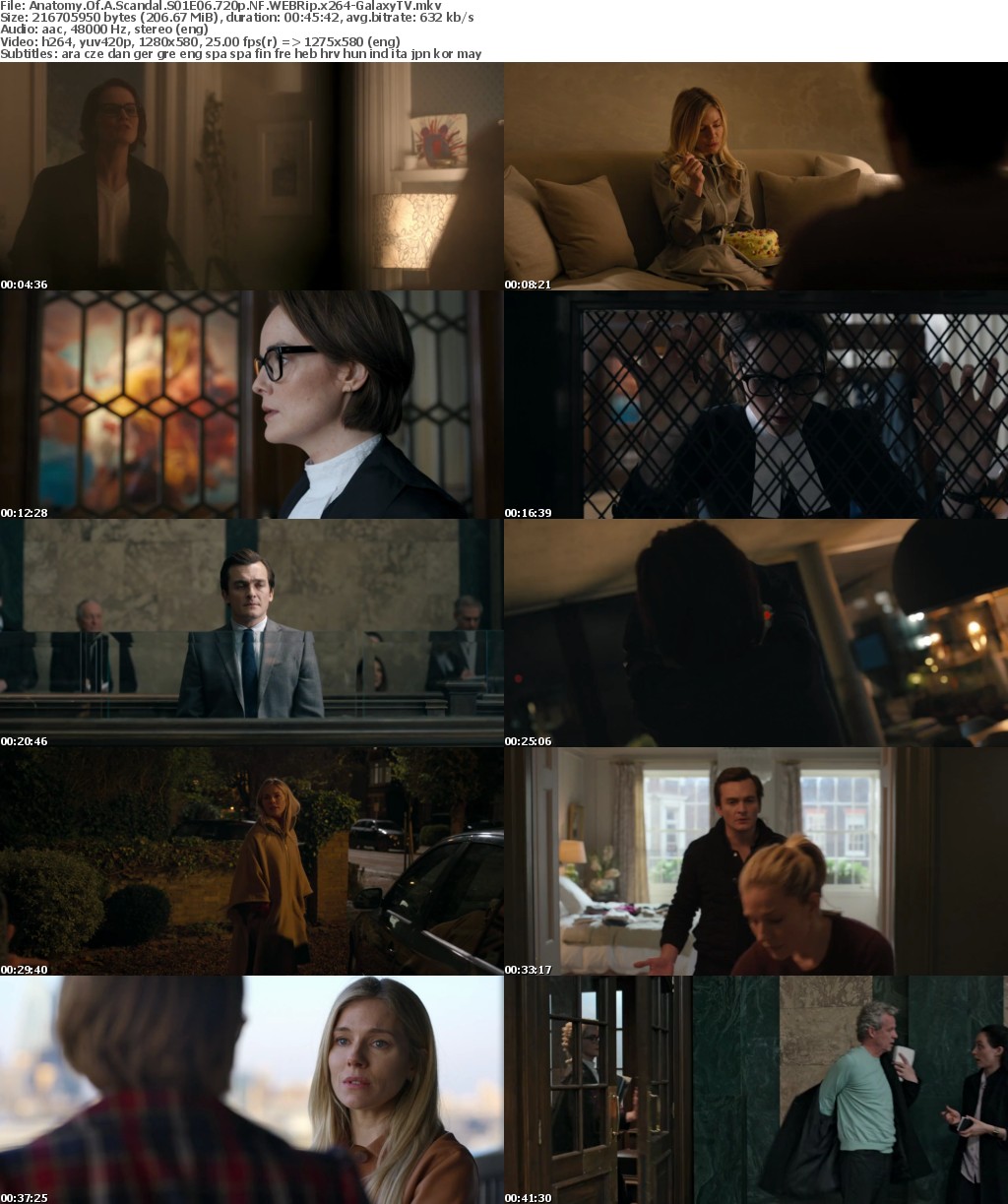 Anatomy Of A Scandal S01 COMPLETE 720p NF WEBRip x264-GalaxyTV
