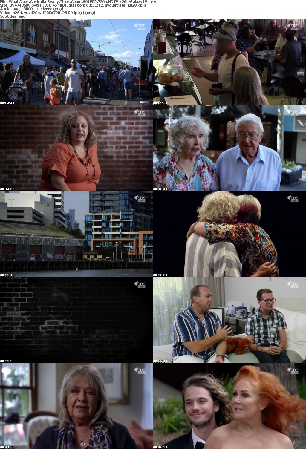 What Does Australia Really Think About S01 COMPLETE 720p HDTV x264-GalaxyTV