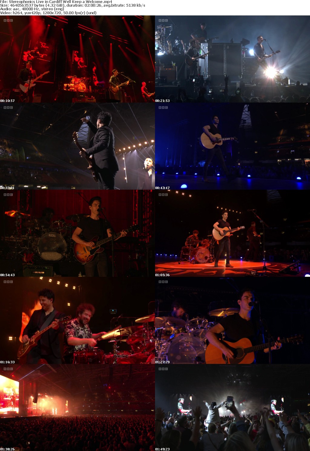 Stereophonics Live in Cardiff Well Keep a Welcome (1280x720p HD, 50fps, soft Eng subs)