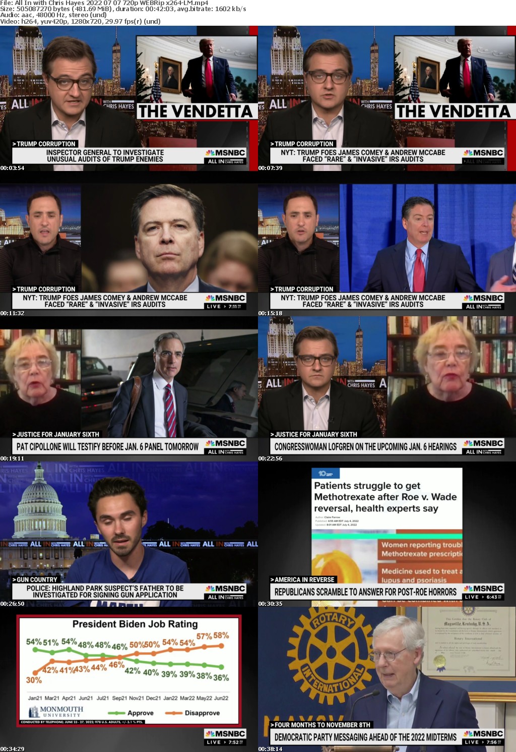 All In with Chris Hayes 2022 07 07 720p WEBRip x264-LM