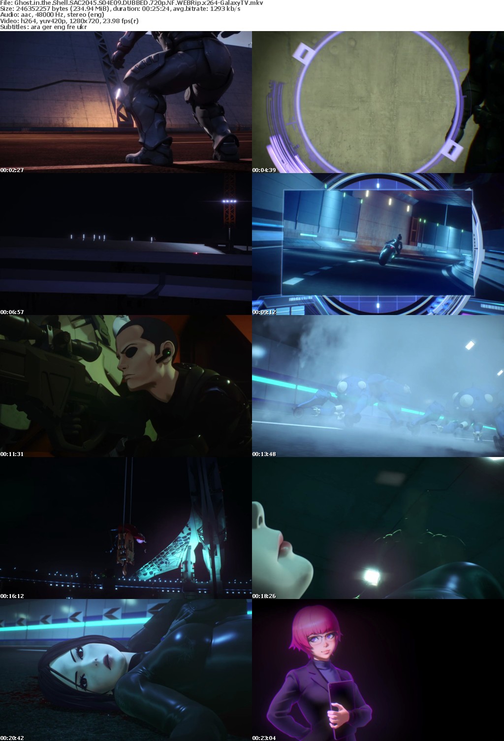 Ghost in the Shell SAC2045 S04 COMPLETE DUBBED 720p NF WEBRip x264-GalaxyTV