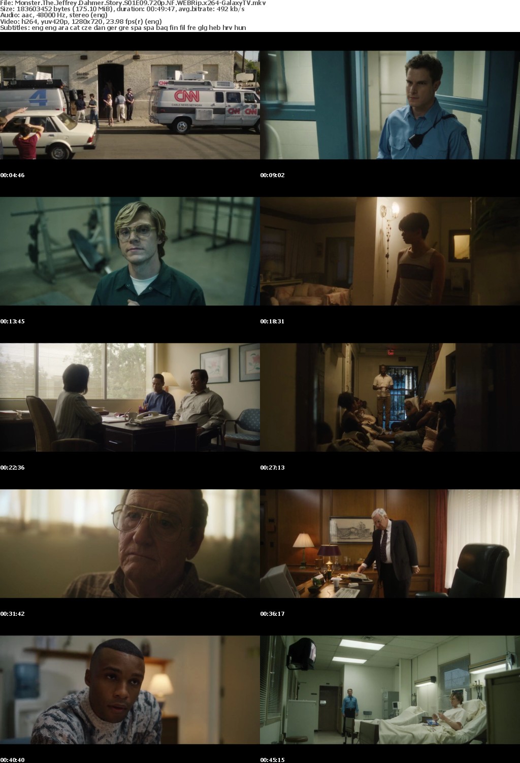Monster The Jeffrey Dahmer Story S01 COMPLETE 720p NF WEBRip x264-GalaxyTV