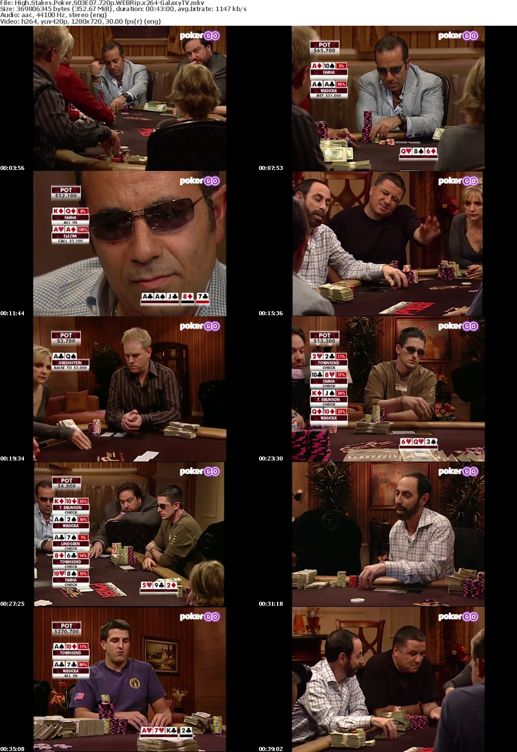 High Stakes Poker S03 COMPLETE 720p WEBRip x264-GalaxyTV