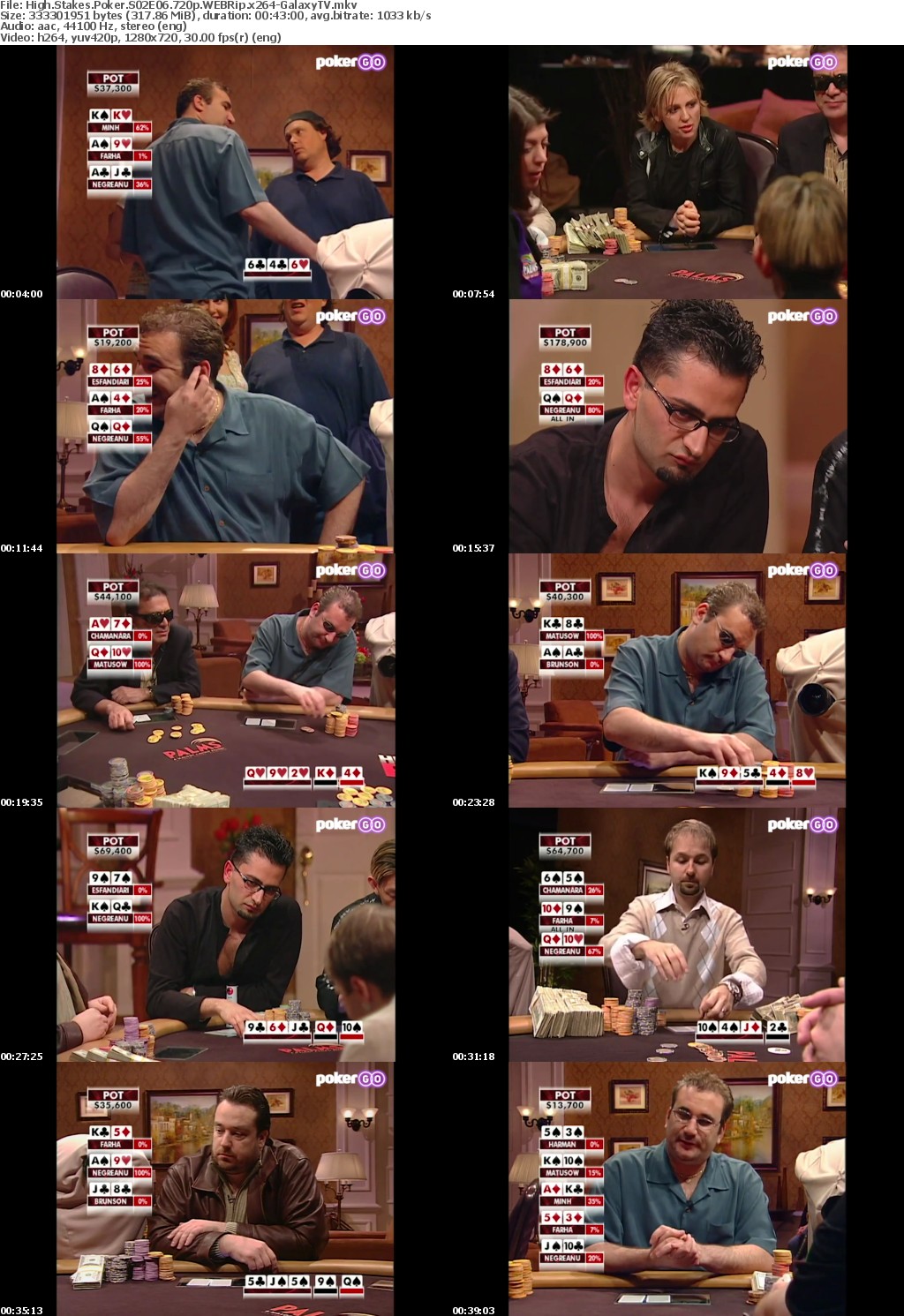 High Stakes Poker S02 COMPLETE 720p WEBRip x264-GalaxyTV
