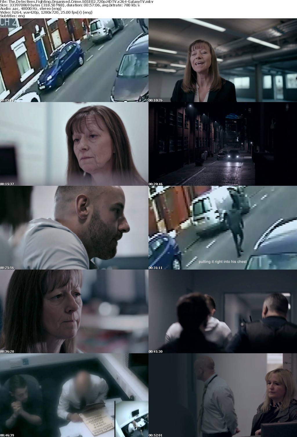 The Detectives Fighting Organised Crime S01 COMPLETE 720p HDTV x264-GalaxyTV