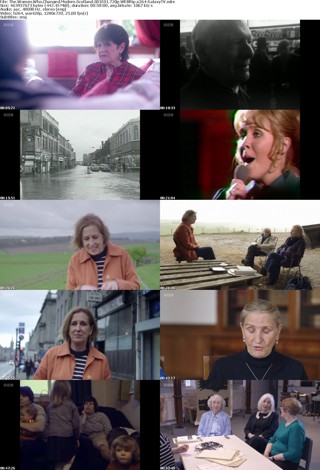 The Women Who Changed Modern Scotland S01 COMPLETE 720p WEBRip x264-GalaxyTV