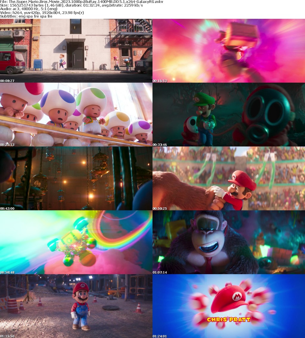 The Super Mario Bros Movie 2023 1080p BluRay 1400MB DD5 1 x264-GalaxyRG