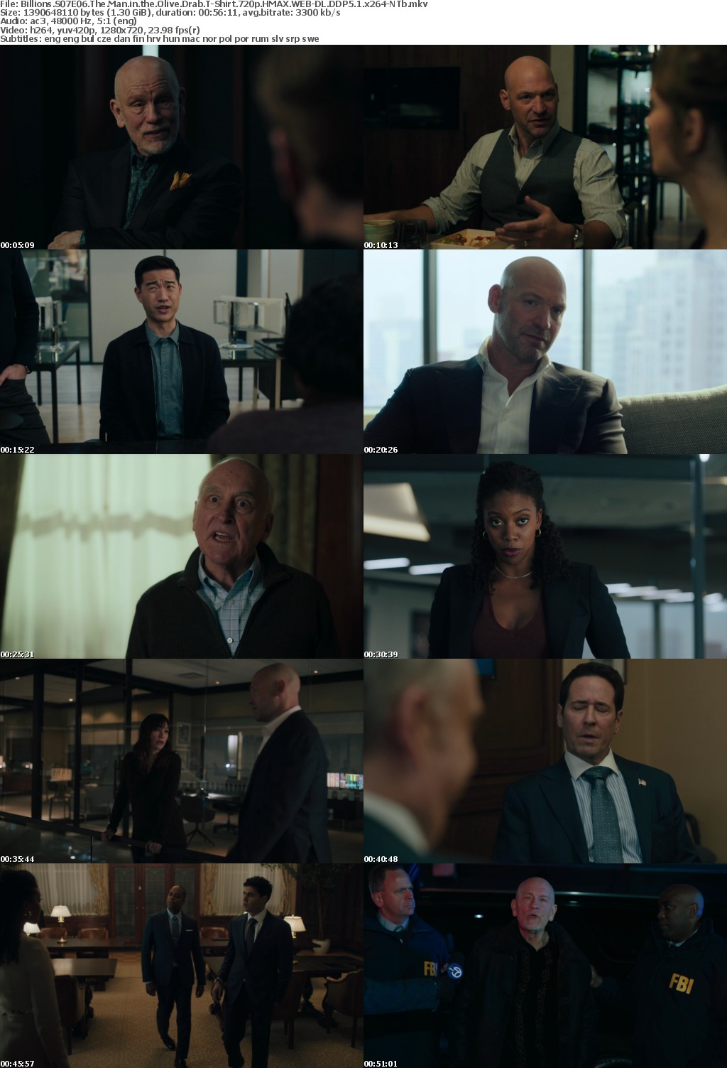 Billions S07E06 The Man in the Olive Drab T-Shirt 720p HMAX WEB-DL DDP5 1 x264-NTb